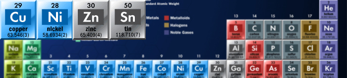 Copper alloys - Lamineries Matthey